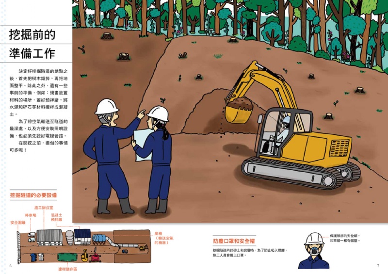 從無到有工程大剖析（全套4冊）：1.道路、2.隧道、3.橋梁、4.大樓
